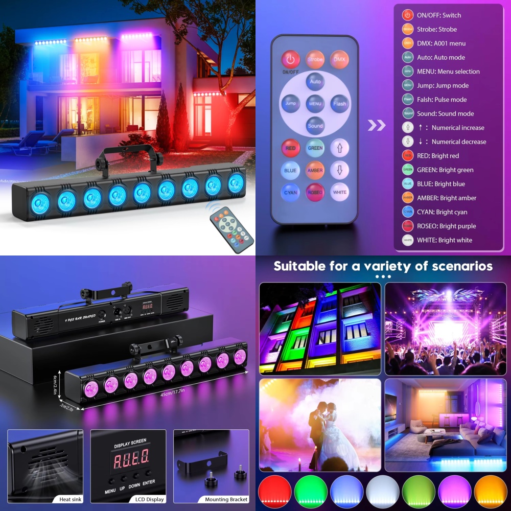 Reflektor ścienny RGB 36W do o – Event Party Dj recenzja i cena